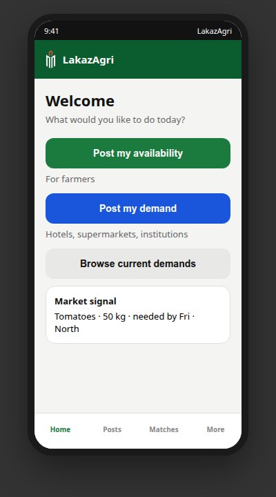 LakazAgri application home screen